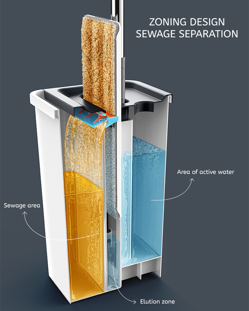 Tiszta és piszkos víz leválasztó felmosó vödör készlet