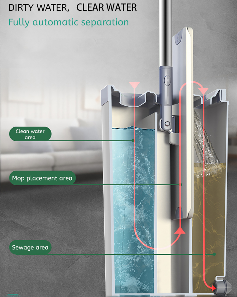 Mopx3 tisztító elválasztó lapos felmosó vödör készlet