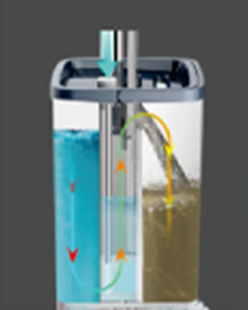 Hands free Mopx Lapos Mop Vödör készlet