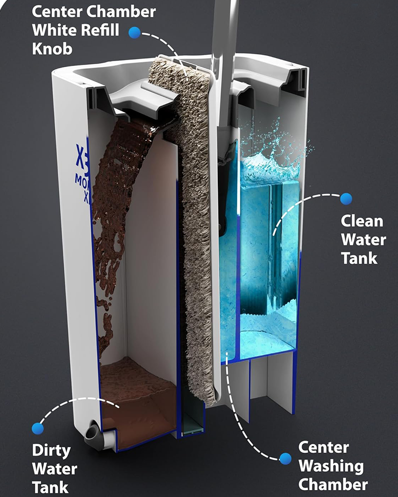 Nedves és száraz használatra Mopx mini lapos felmosó vödör készlet